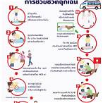 www bloggang com aed 7777